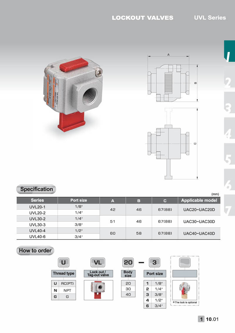 UVL Lockout Valve